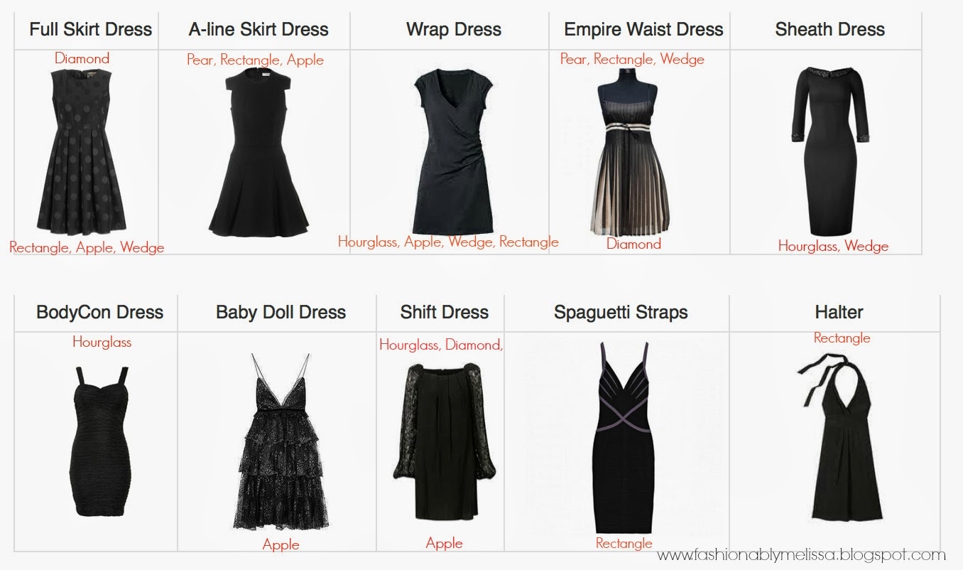 Body Types Page 2 Haven Street Style Studio
