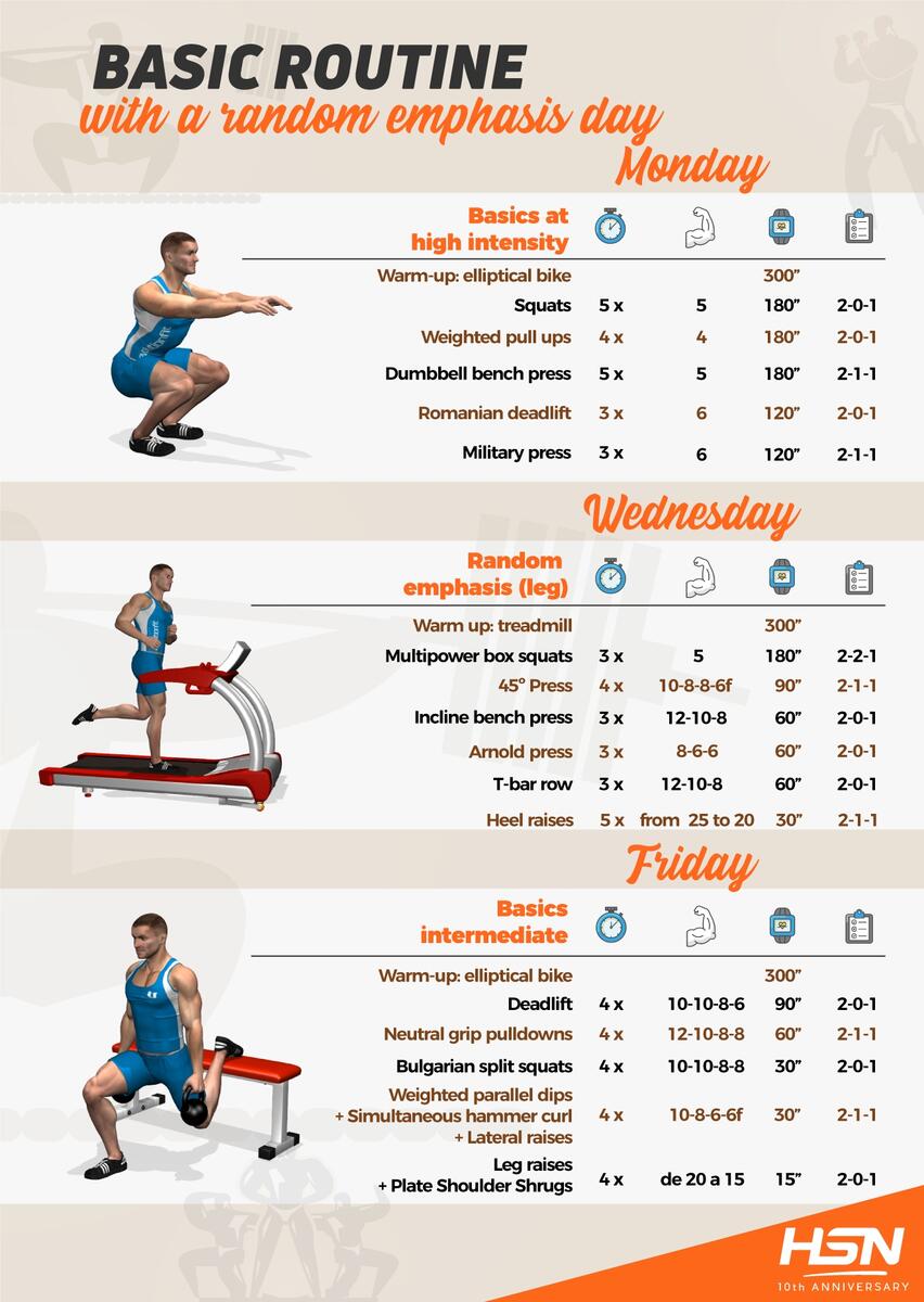 Body Workout Chart Total Gym Workouts For Beginners Sample Full Body Workouts Routine For Beginners Full