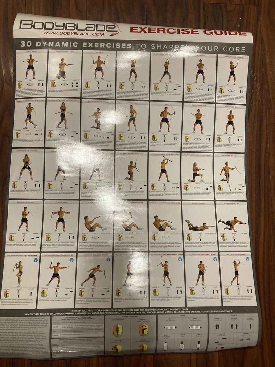 Circuit Chart Whole Body Training Program Body Blade PhysioAdvisor Shop