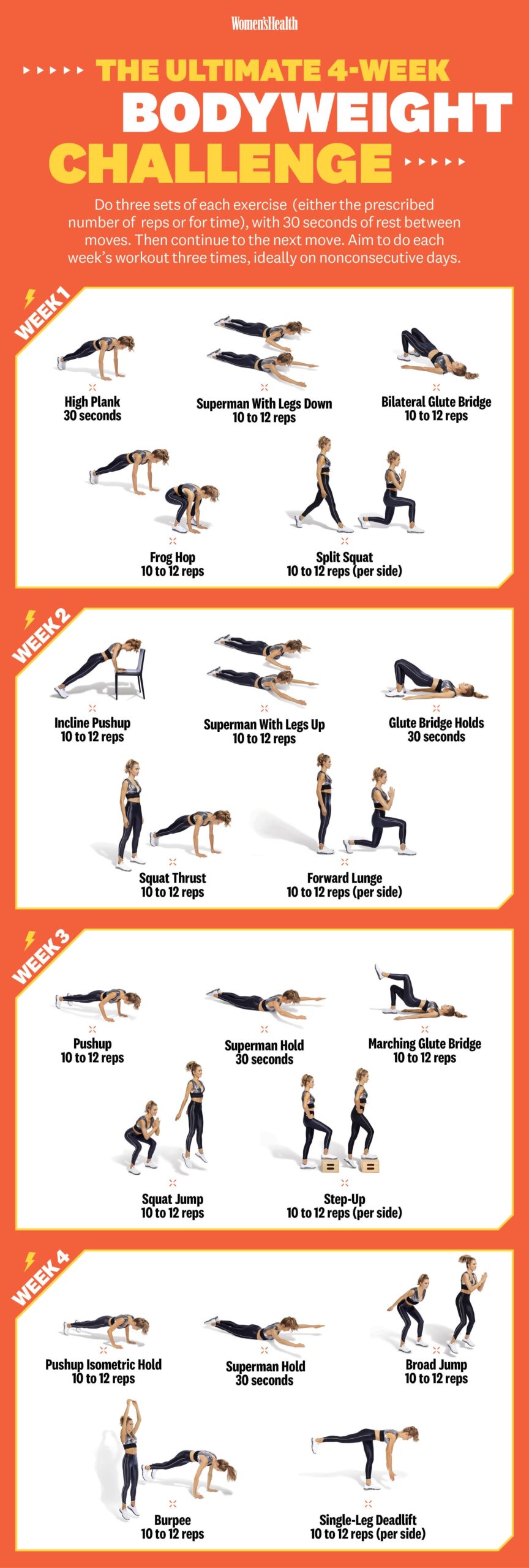 Bodyweight Challenge Bodyweight Workout Plan For Beginners Beginner Bodyweight Running And Bodyweight Workout Plan Bodyweight Challenge Bodyweight Workout Plan For Beginners Beginner Bodyweight Running And Bodyweight Workout Plan
