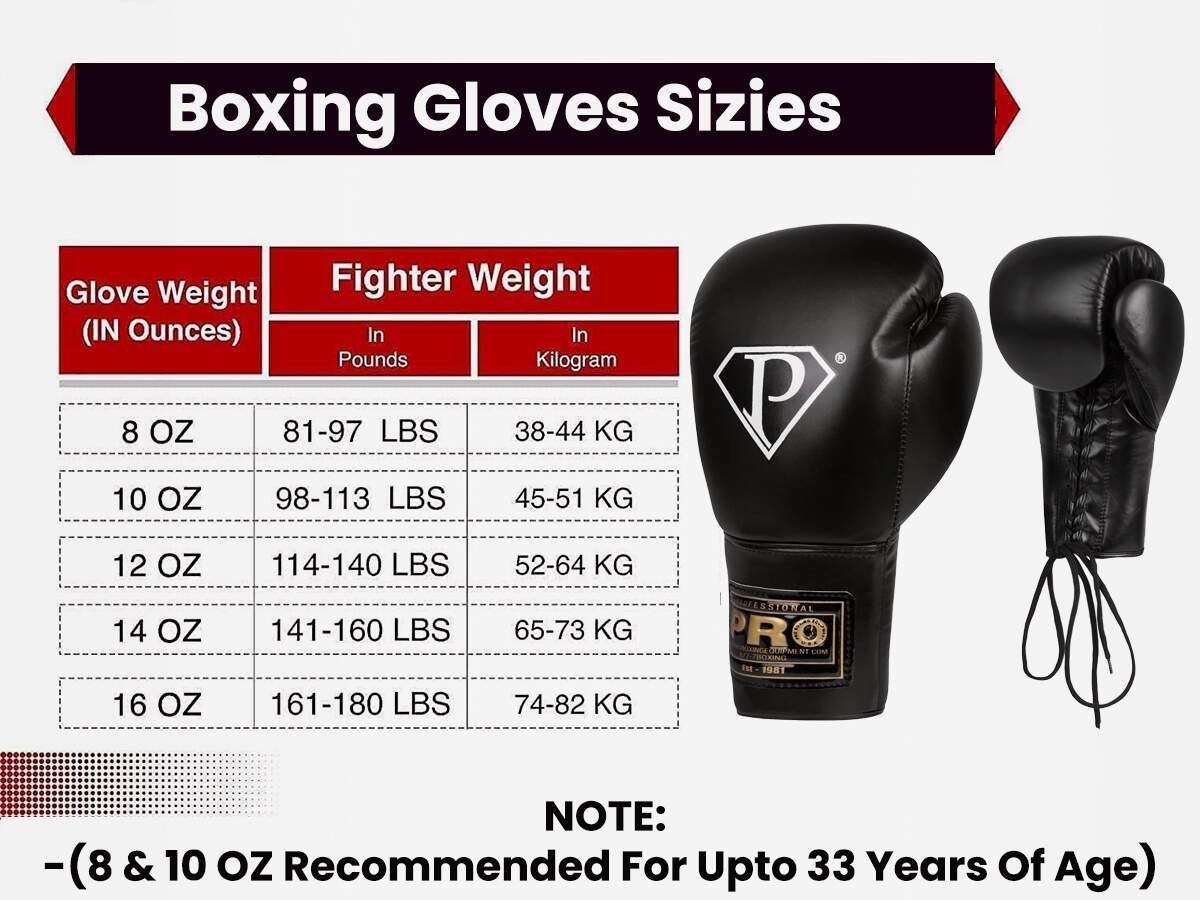 Boxing Glove Size Chart Ensure The Best Fit For Your Hands