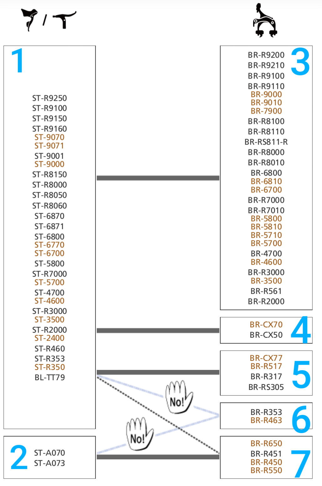 Hub Shimano 8 9 10 Speed Freehub Conversion To 11 Speed Does Not Appear Possible Due To Changed Spline Pattern Bicycles Stack Exchange