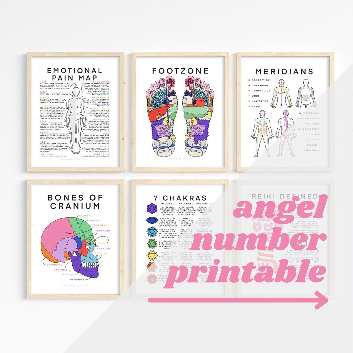 Beginner Printable Chakra Chart Loren Runion