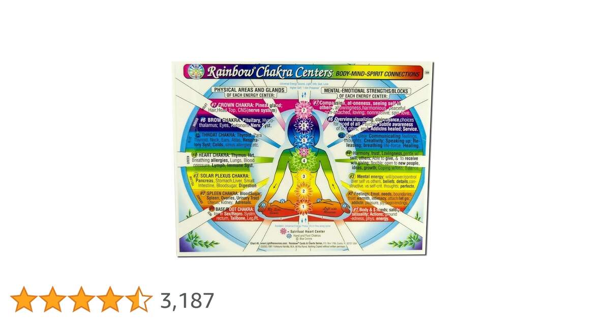 CHAKRA Rainbow Centers CHART Body Mind Spirit Connections In The Inner Light Resources Charts Series 2 Sided 8 5 X 11 In Small Poster Large Card Yshkeyna Hamilla Amazon In Office Products CHAKRA Rainbow Centers CHART Body Mind Spirit Connections In The Inner Light Resources Charts Series 2 Sided 8 5 X 11 In Small Poster Large Card Yshkeyna Hamilla Amazon In Office Products