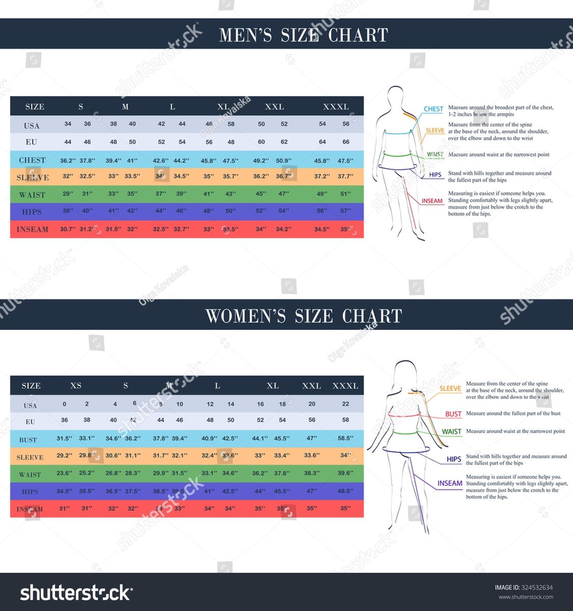 Chart For Female To Male Shirt Size Conversion Body Measurements Male To Female Clothing Size Conversion Fit