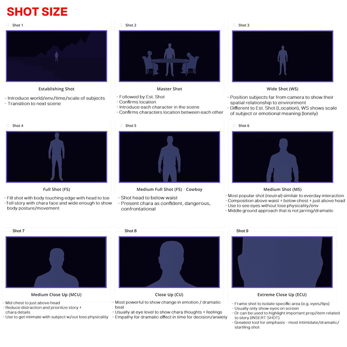 Status Of State Laws On Facial Recognition Surveillance Continued Progress And Smart Innovations TechPolicy Press