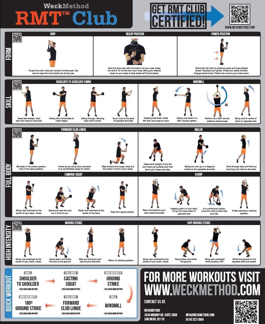 Circuit Chart Whole Body Training Program Body Blade PhysioAdvisor Shop