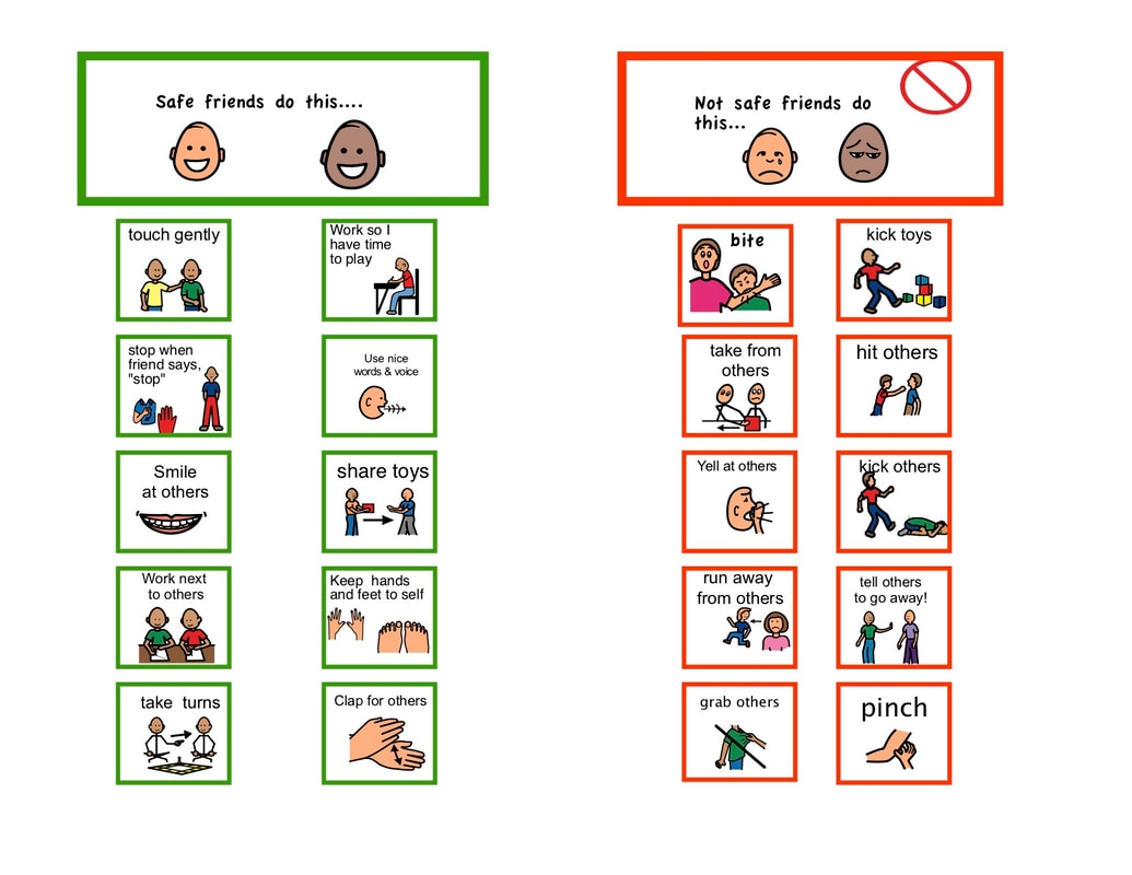 Communication Behavior Victories N Autism
