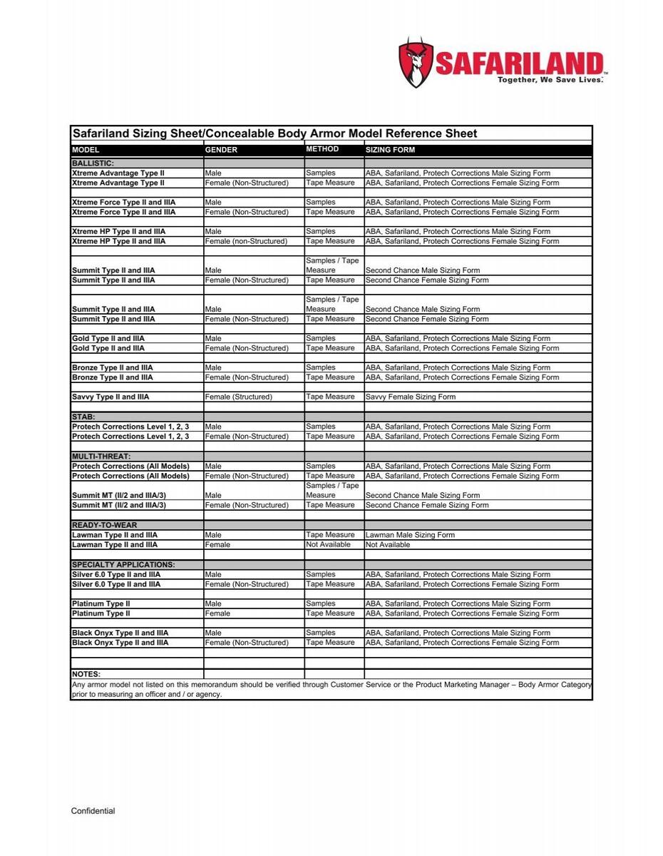 Concealable Body Armor Model Reference Sheet Chief Supply
