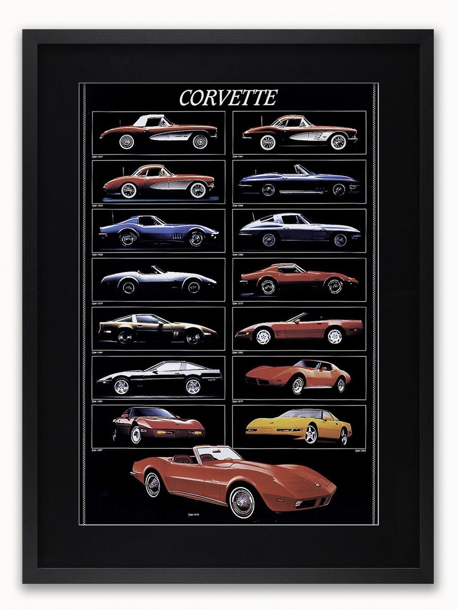 Corvette Chart Poster Etsy