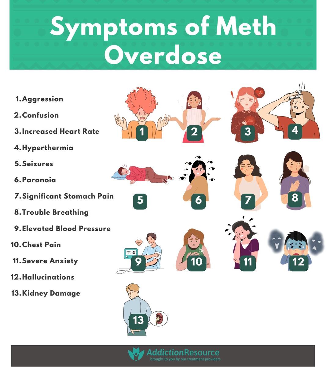 Crystal Meth Overdose Symptoms Risks And Treatment Crystal Meth Overdose Symptoms Risks And Treatment