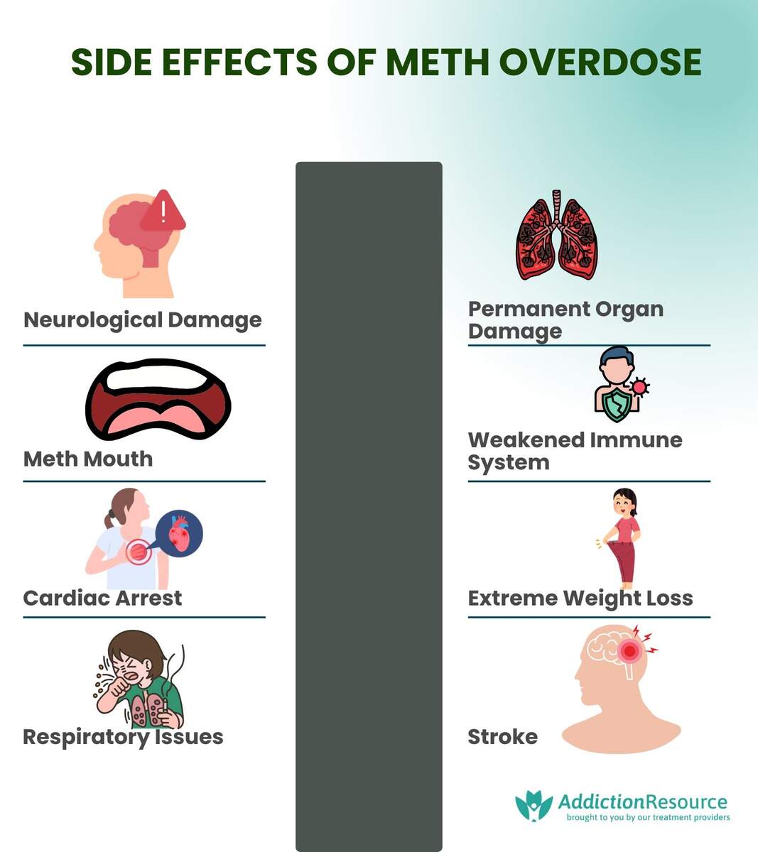Crystal Meth Overdose Symptoms Risks And Treatment Crystal Meth Overdose Symptoms Risks And Treatment