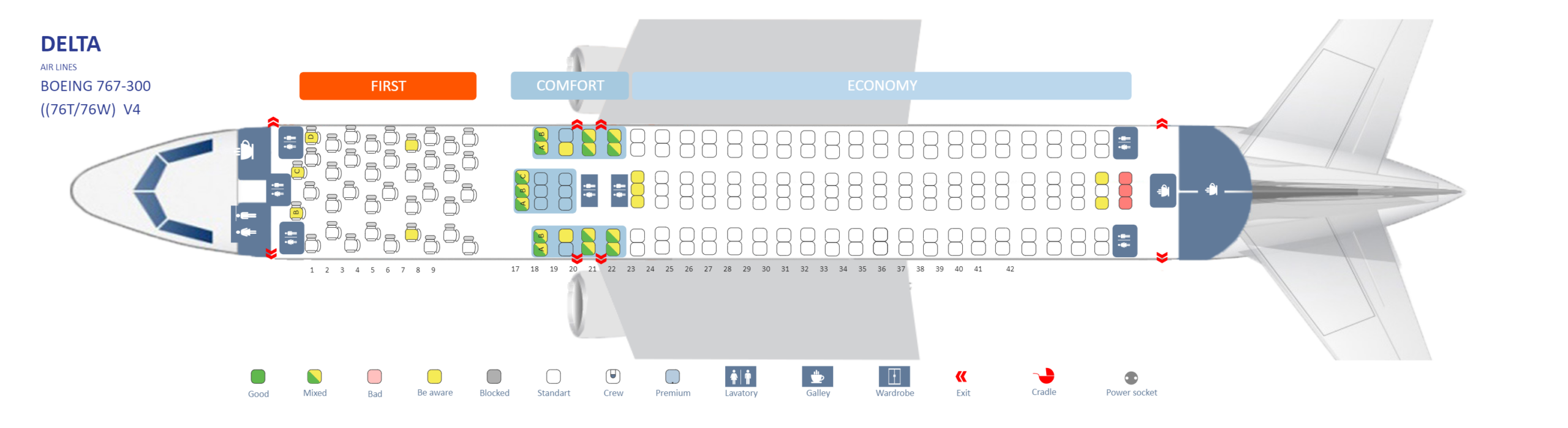 Delta Seating Chart Boeing 767 EdrawMax Template