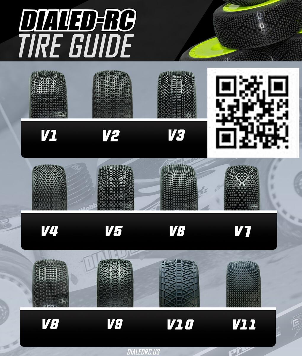 DIALED RC RC Parts RC Wheels RC Tires RC Accessories Dialed RC Hobbies