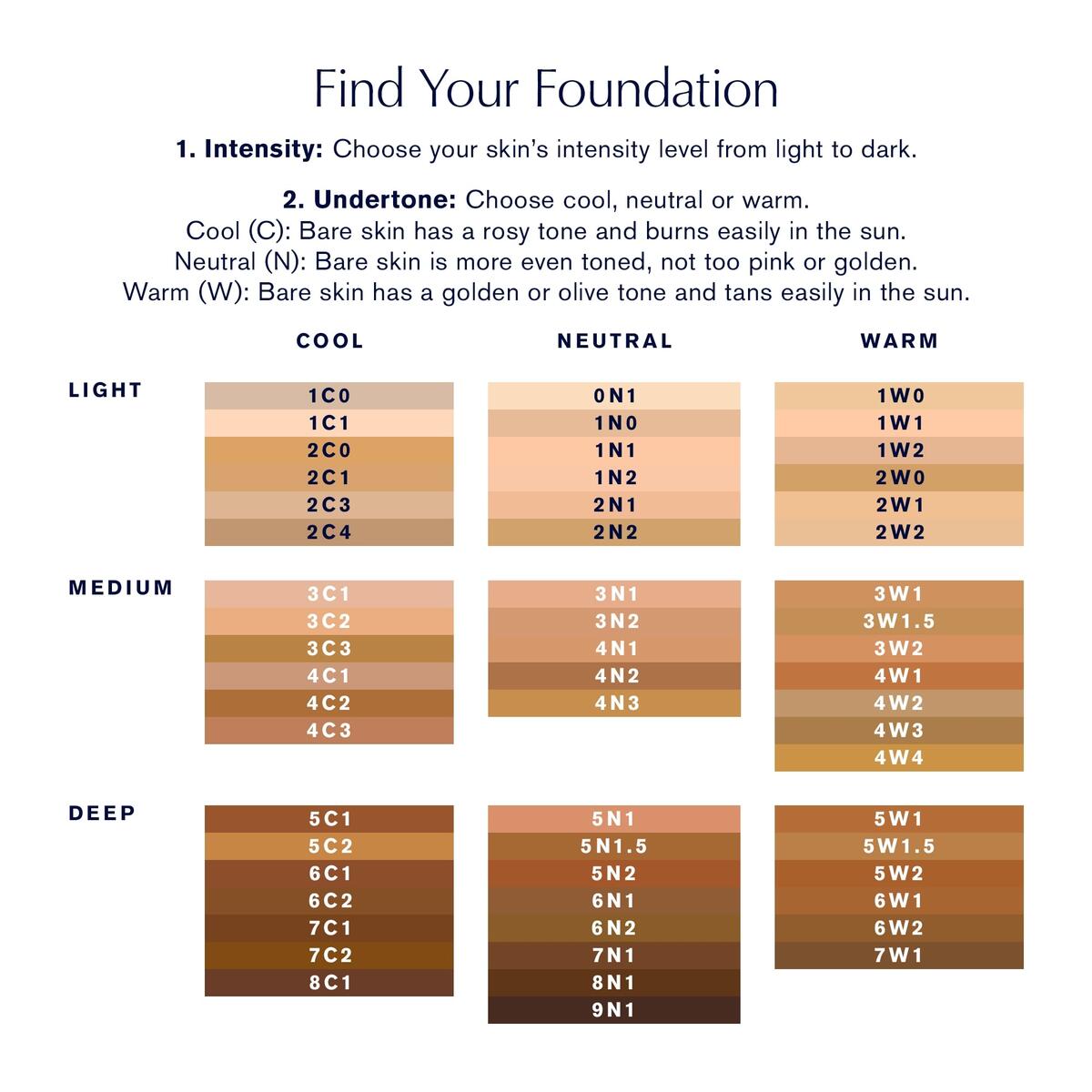 Double Wear Stay In Place Foundation Est E Lauder