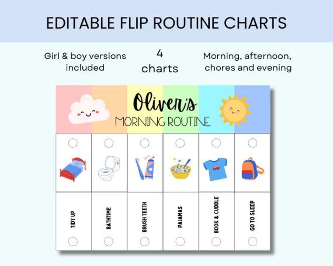 Editable Kids Routine Flip Chart Visual Schedule Digital Download Etsy