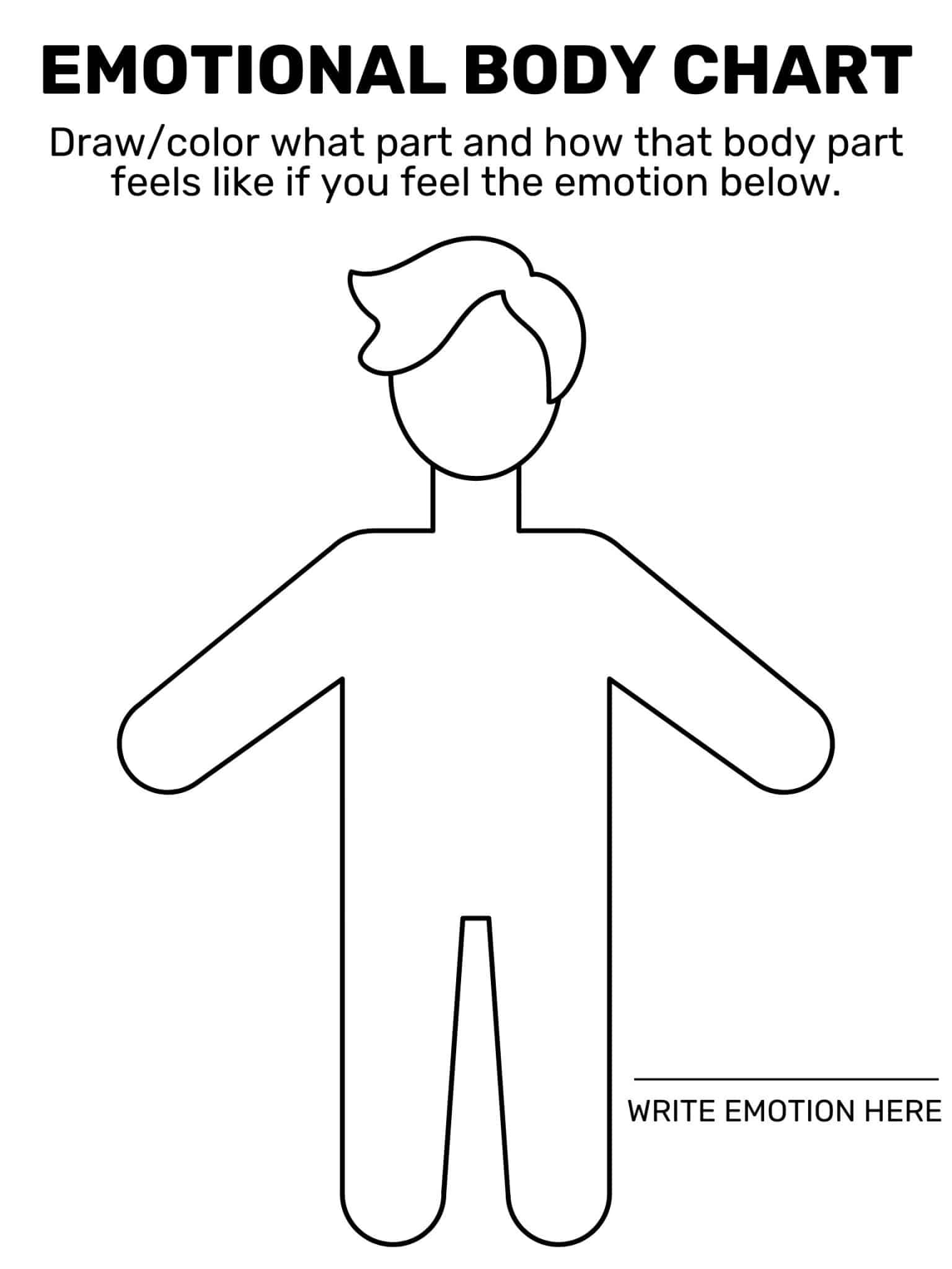 Emotional Body Chart Free Printable Goally Emotional Body Chart Free Printable Goally