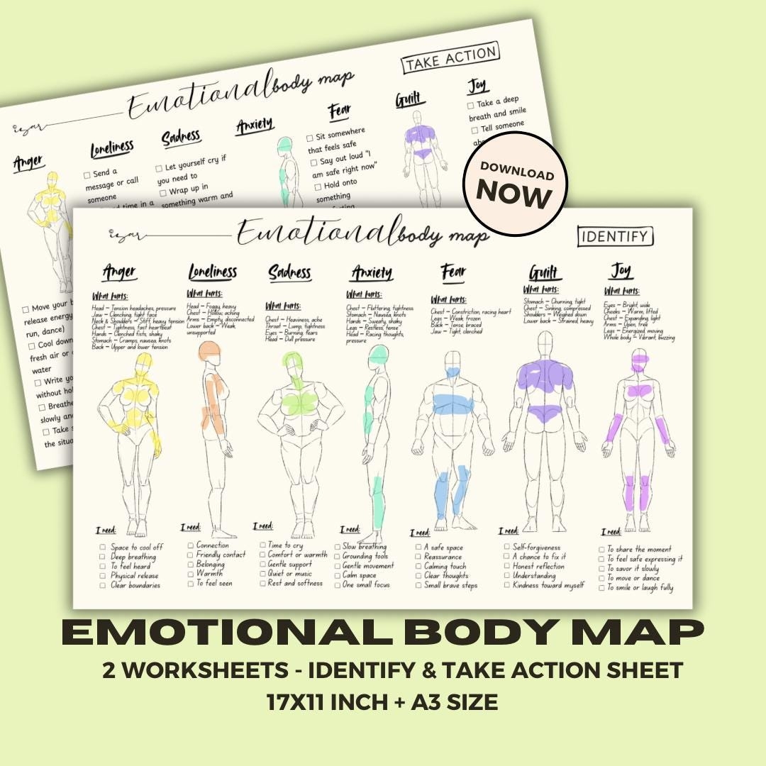 Emotional Body Pain Chart Psychoeducational Tool Digital Download Etsy Israel