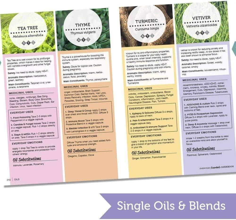 Everyday Essentials Guidebook The Most Comprehensive Guide To Using Essential Oils For Ailments And Your Day To Day Life Aroma Media 9780578506067 Amazon Books
