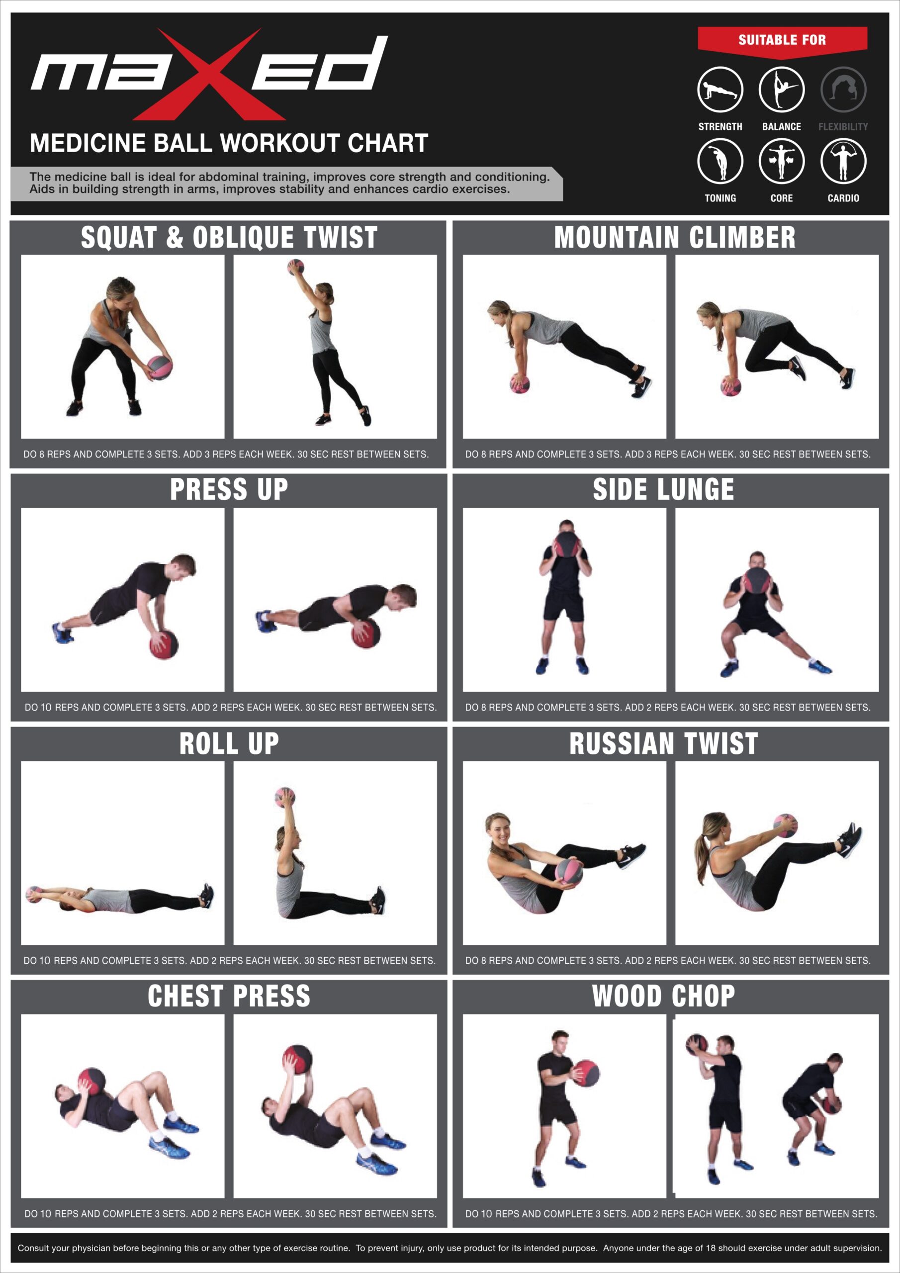 Exercise Ball Workout Chart Medicine Ball Figure Exercise Routine Golf Fitness Routine