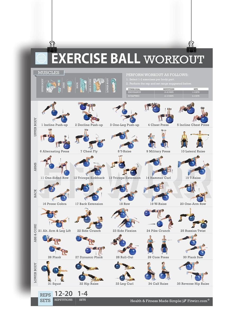 BALL EXERCISE CHART Fitterfirst