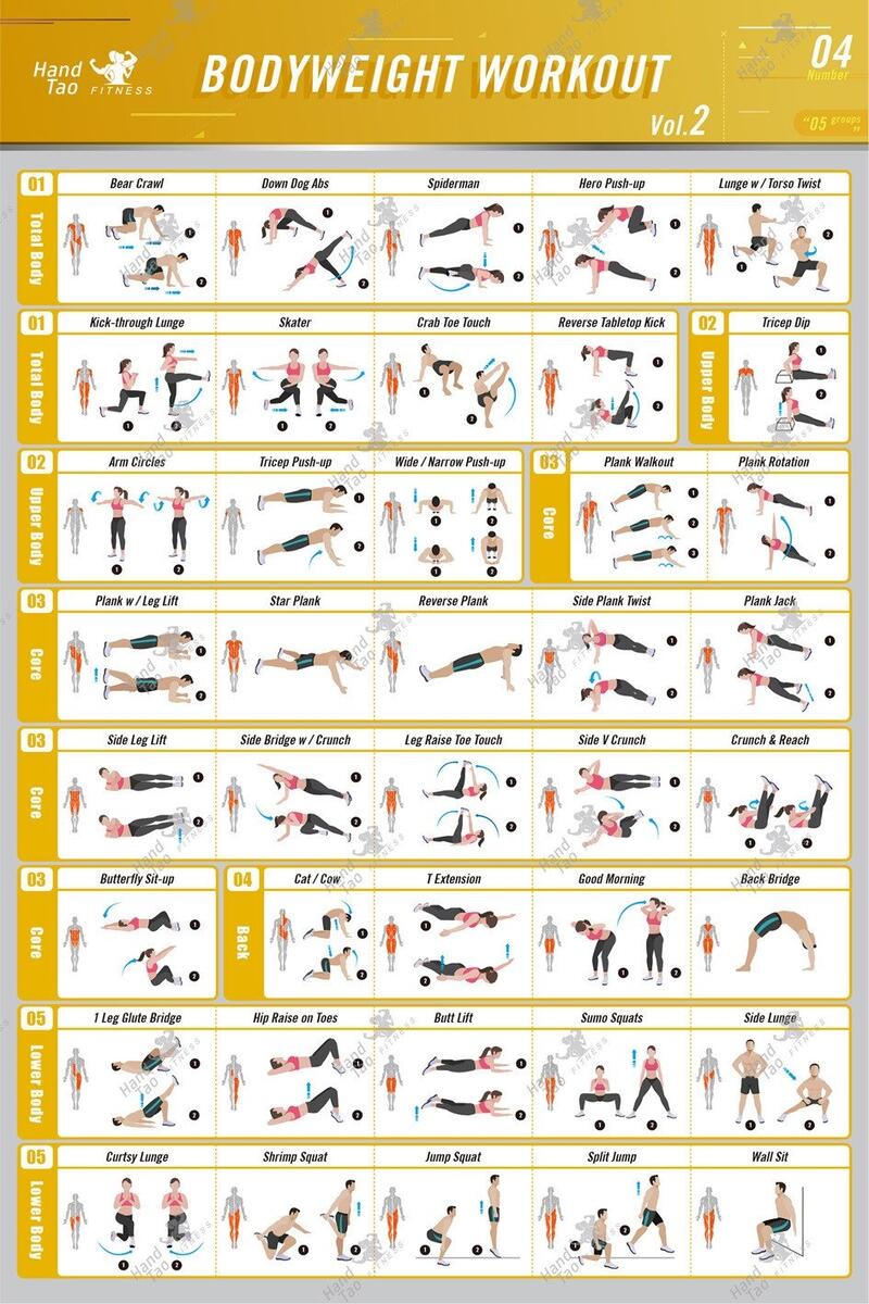 Indian Height Weight Chart According To Age Ideal Weight According To Height Blog