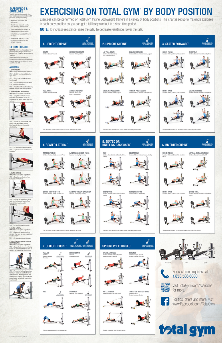 Exercise Chart Pdf Weider Ultimate Body Work Exercise Machine Weider Total Bodyworks 5000 Exercise Chart Weider Ultimate Body