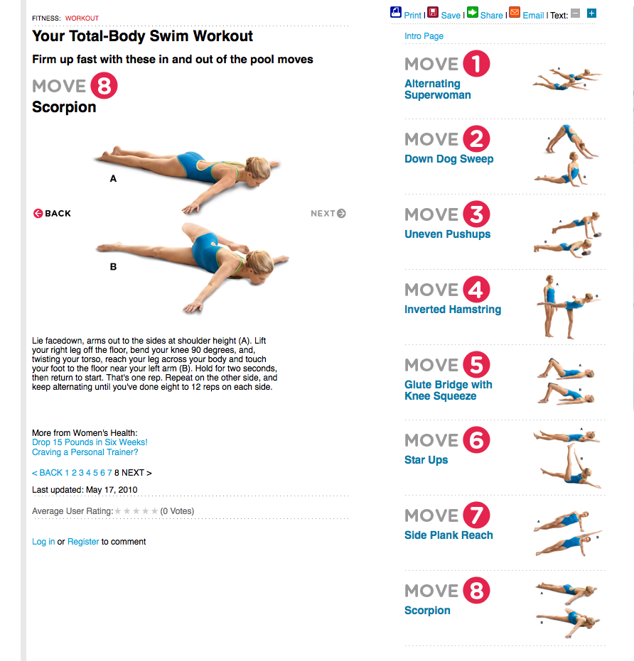 Exercise Chart Total Gym Swim Workout Workout Plan Hiit Workouts For Swimmers Dryland Interval Training