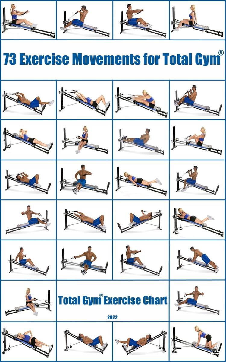 Workouts Bodyworks 5000 Exercises Body Works Weider Weider Total Gym Exercise Chart Body