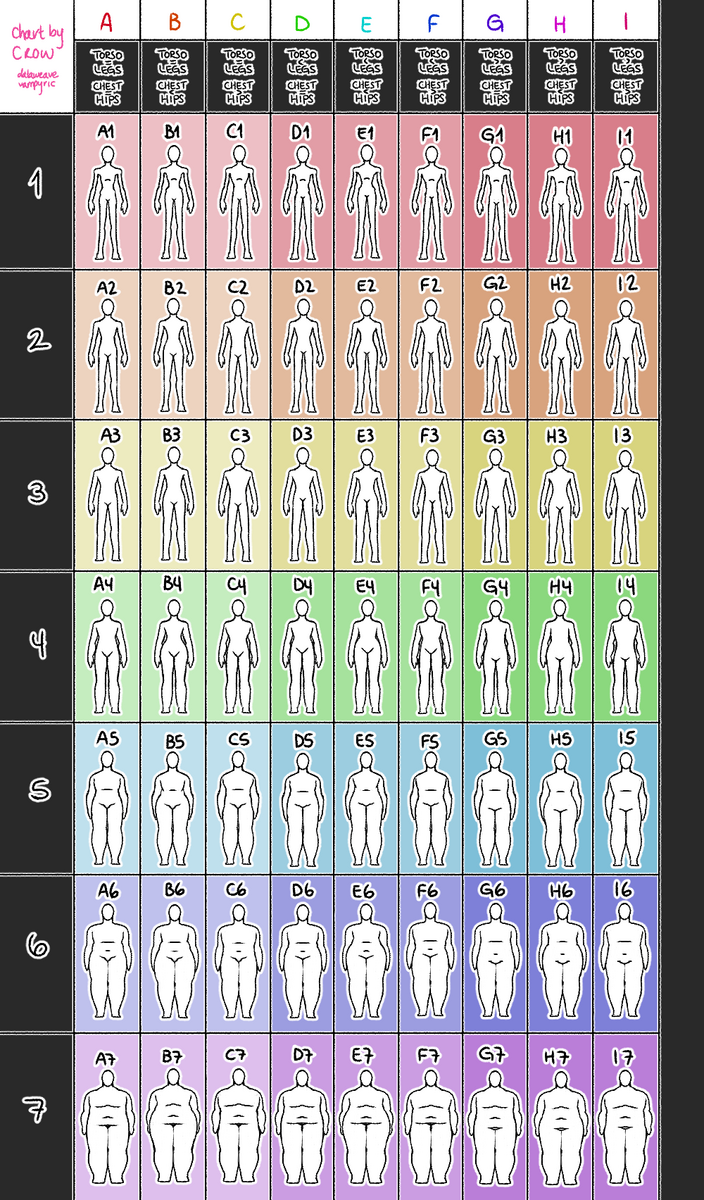 F2U Body Type Chart On Toyhouse F2U Body Type Chart On Toyhouse