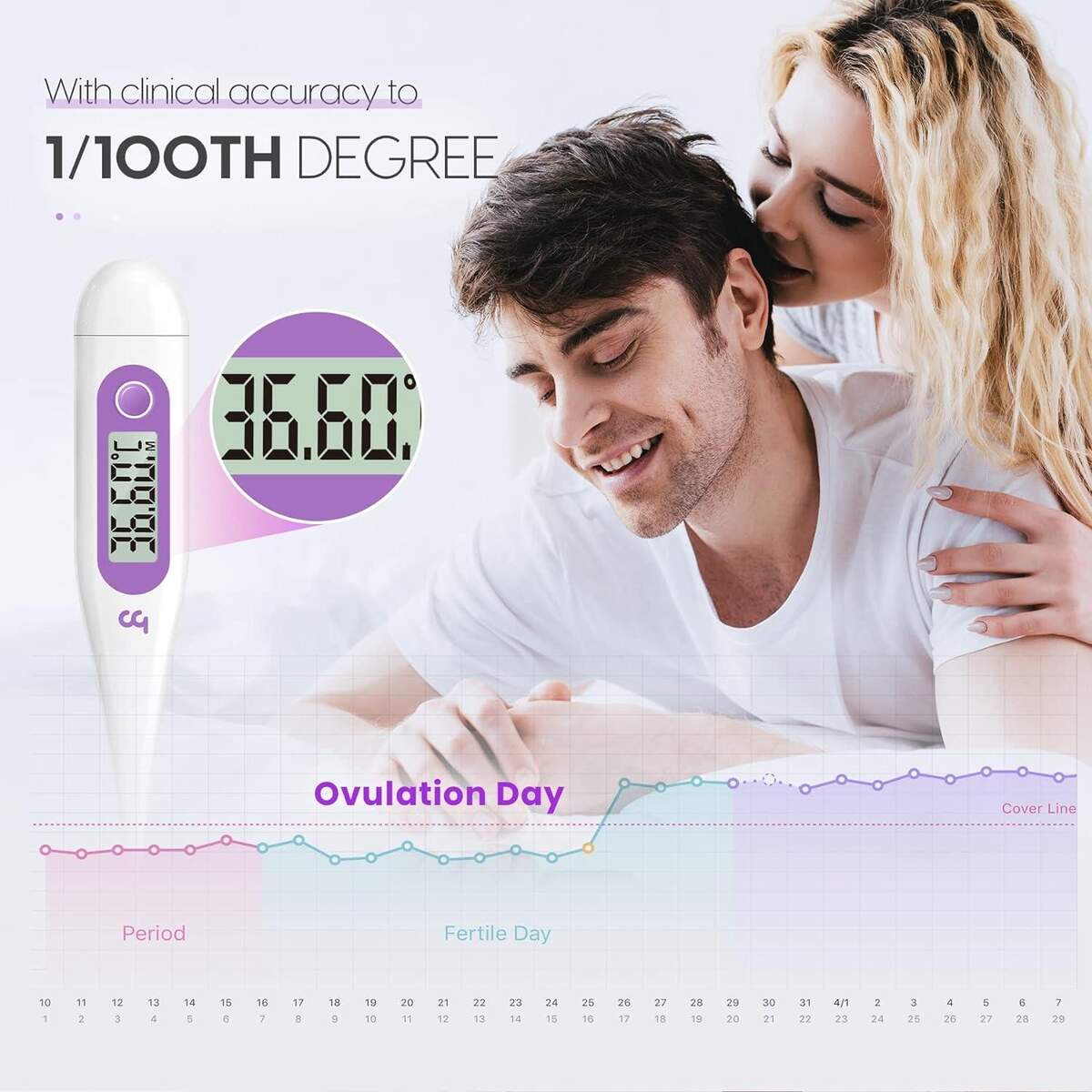 Femometer Digital Basal Body Temperature Thermometer For Fertility Tracking Purple Buy Now With Express International Delivery GoSupps
