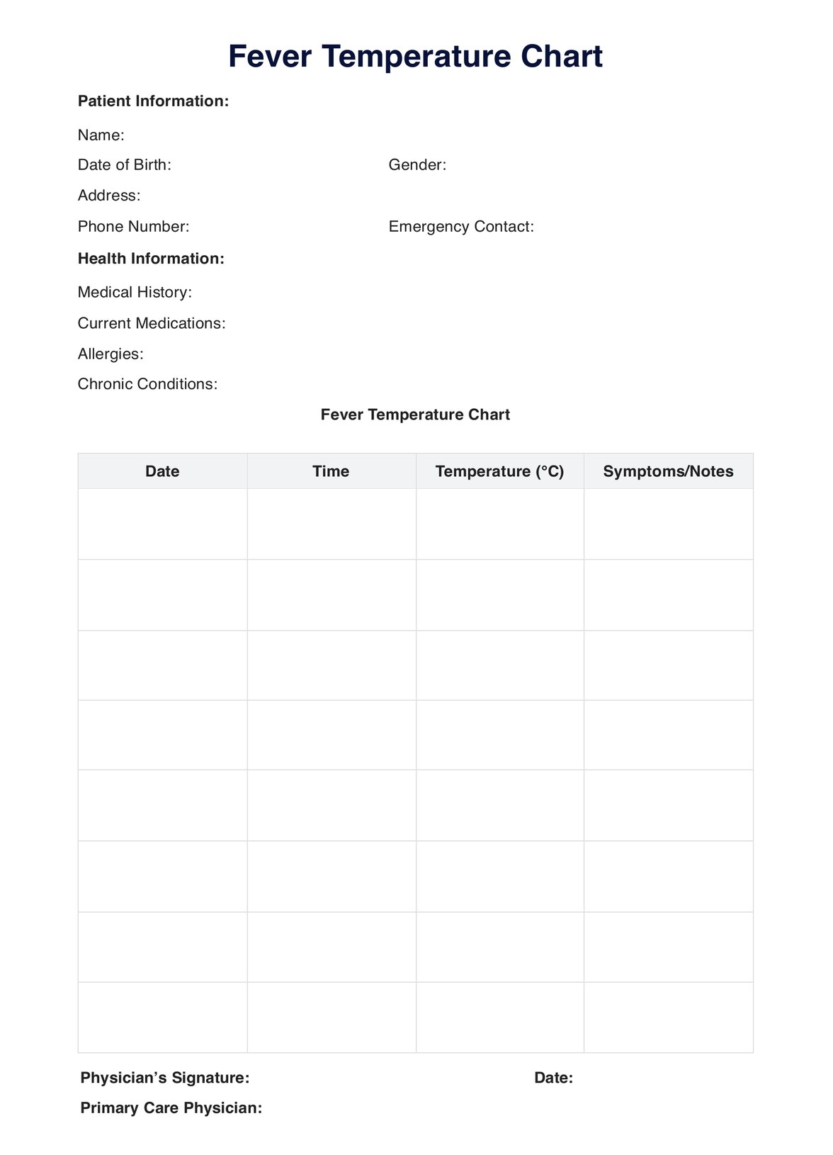 Fever Temperature Chart Fever Temperature Chart
