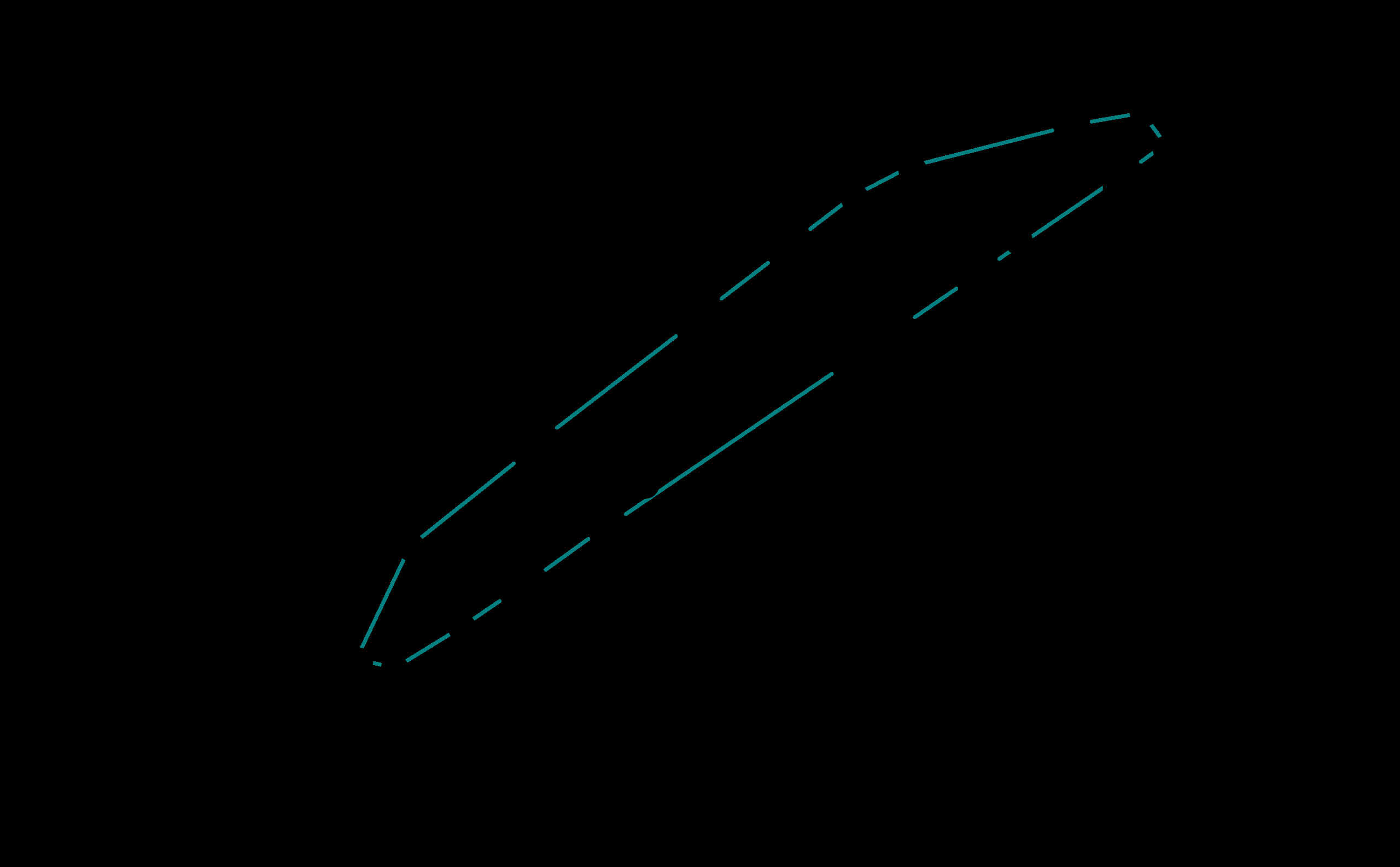 File Brain Body Mass Ratio For Some Animals Diagram Svg Wikimedia Commons