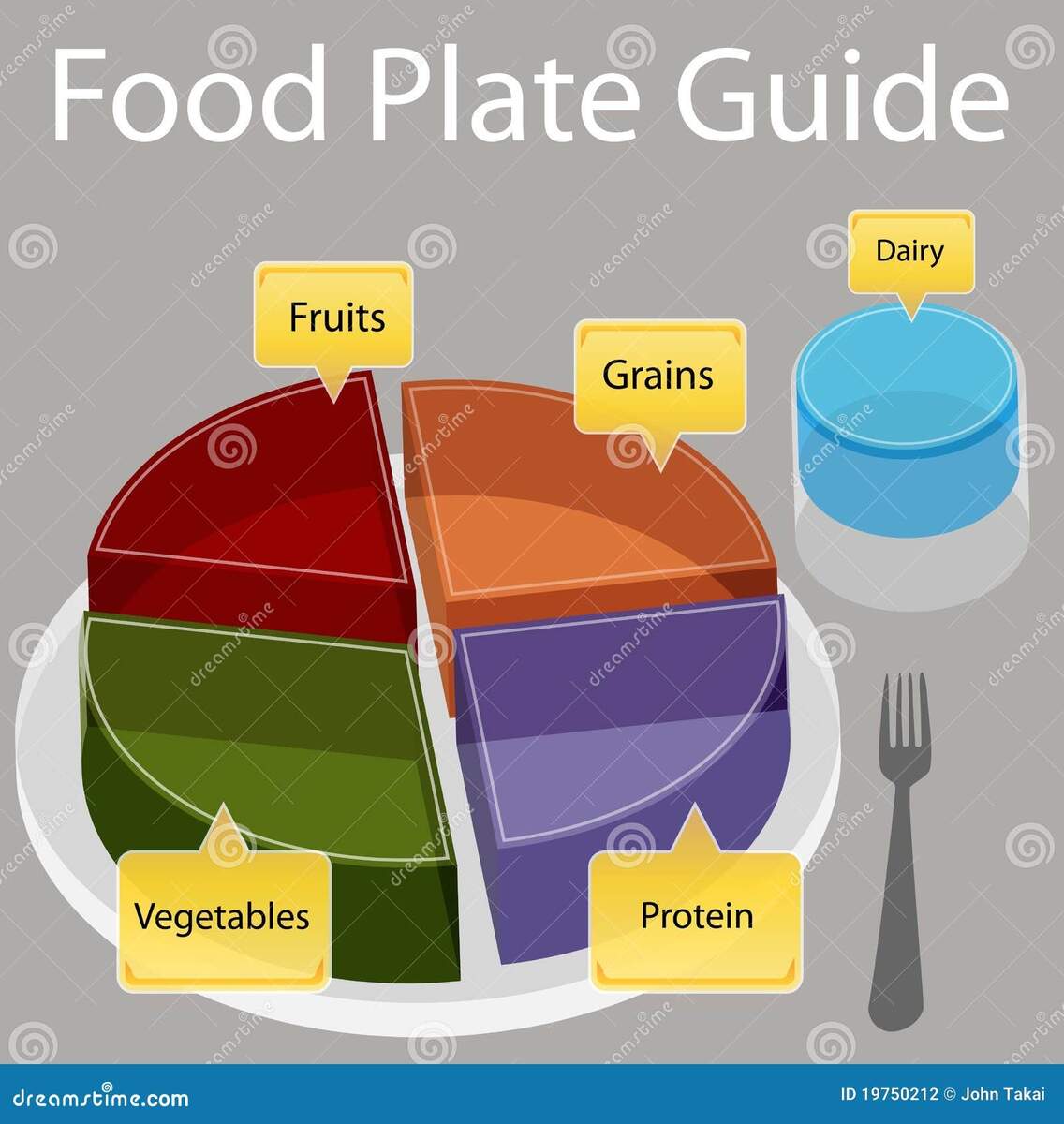 Food Pyramid Pie Chart Illustrations Vectors