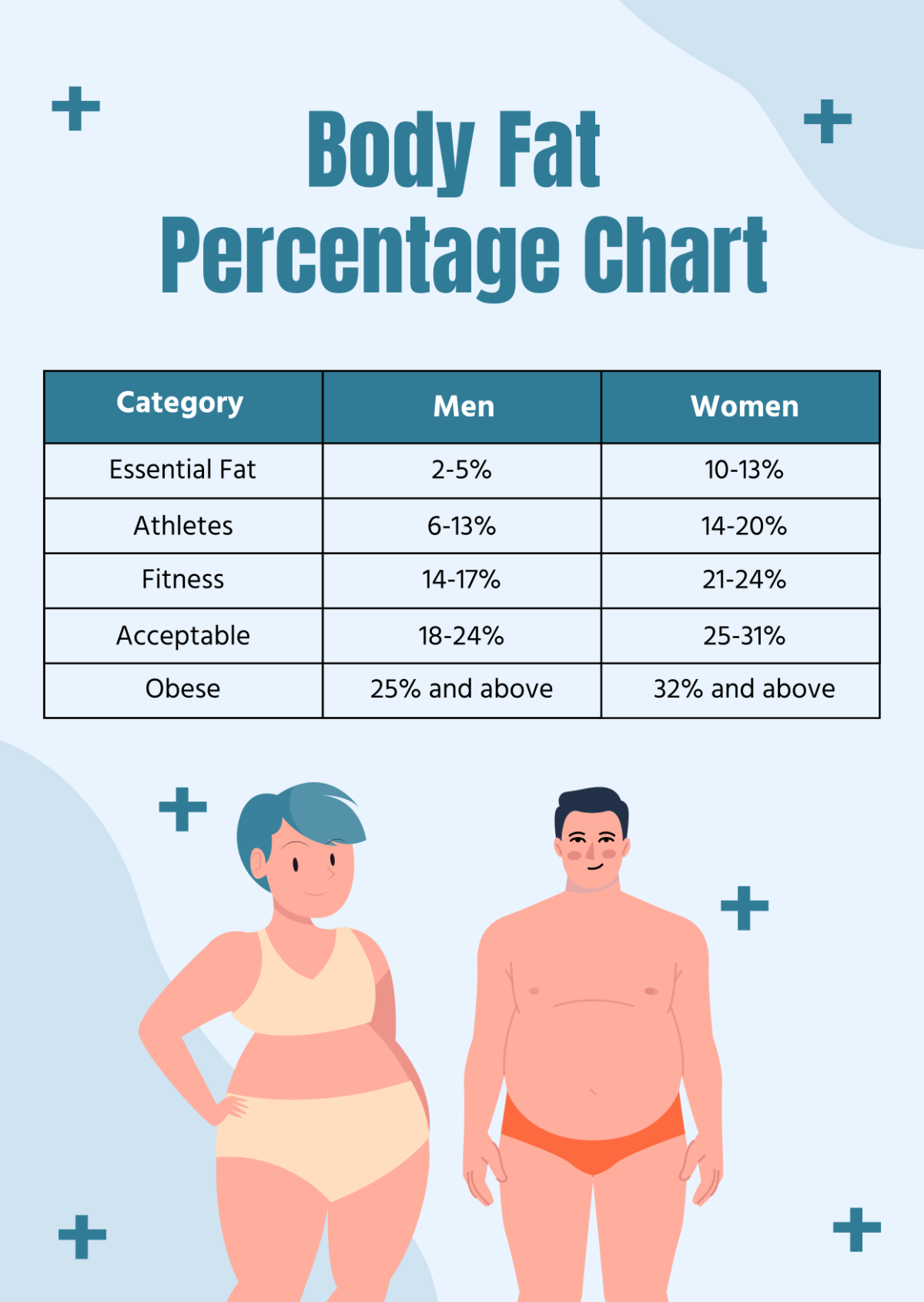 BMI Calculator Body Mass Index Healthy Weight Assessment