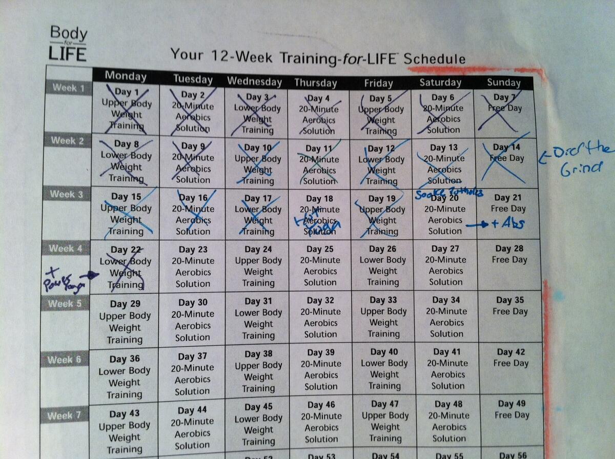 Free Body For Life Workout Sheets Download Free Body For Life Workout Sheets Png Images Free Worksheets On Clipart Library Free Body For Life Workout Sheets Download Free Body For Life Workout Sheets Png Images Free Worksheets On Clipart Library