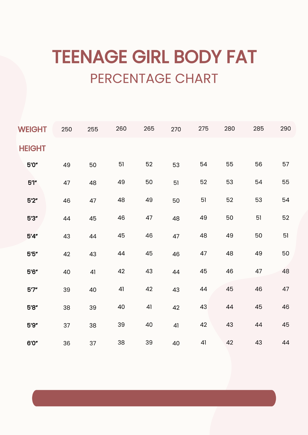Free Body Measurement Chart Templates Editable And Printable Free Body Measurement Chart Templates Editable And Printable