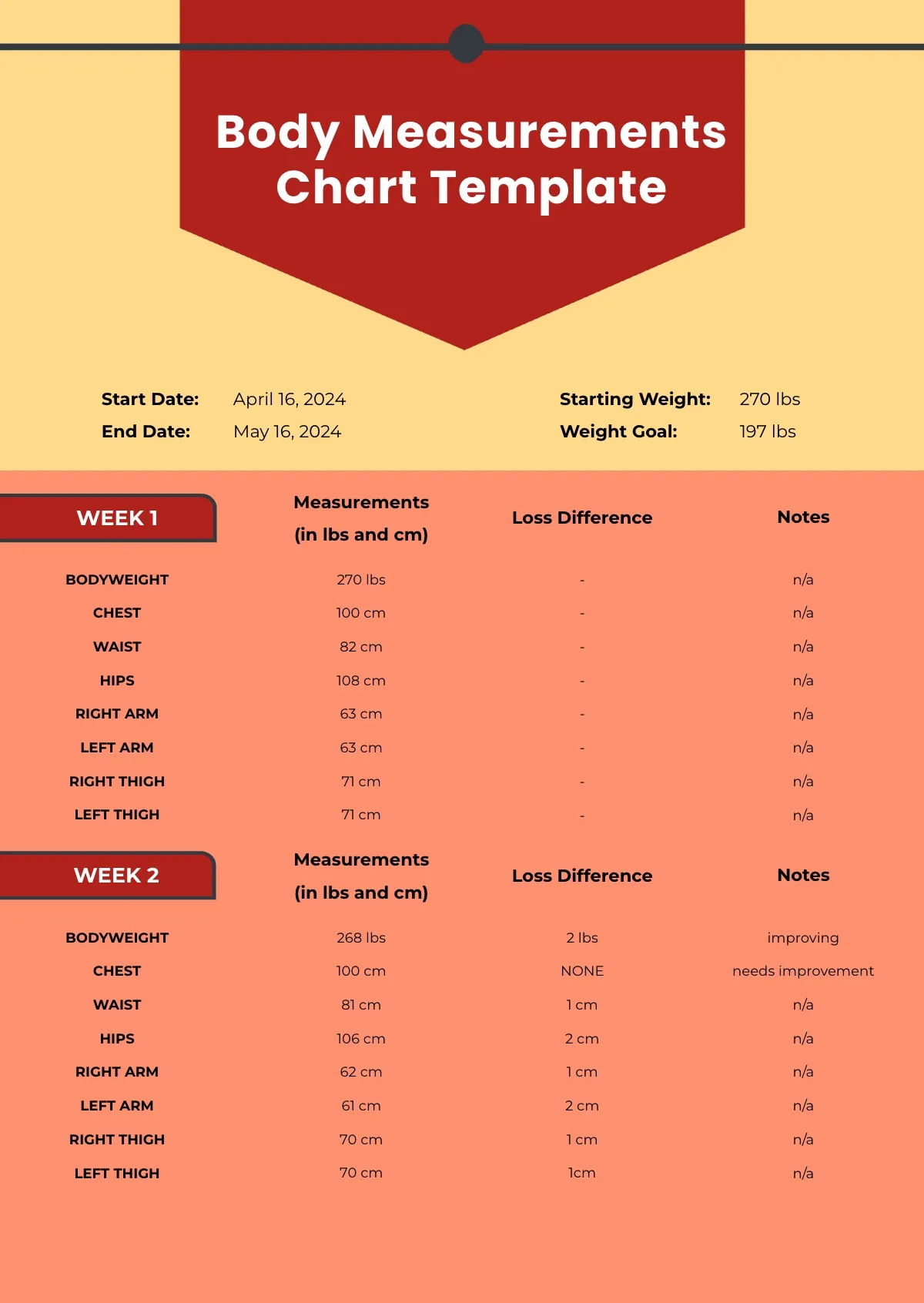 Free Body Measurement Chart Templates Editable And Printable