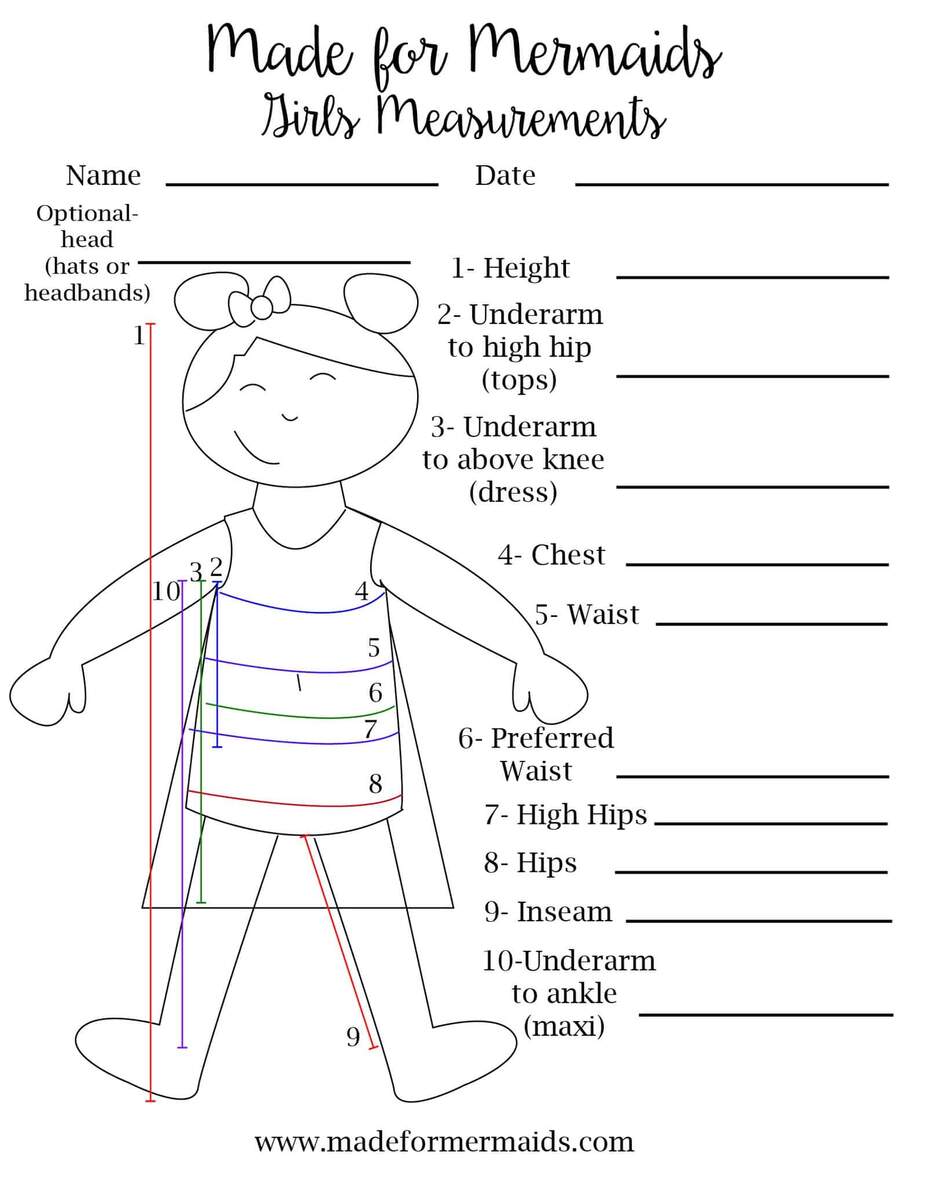 Body Measurement Chart In Illustrator PDF Download Template