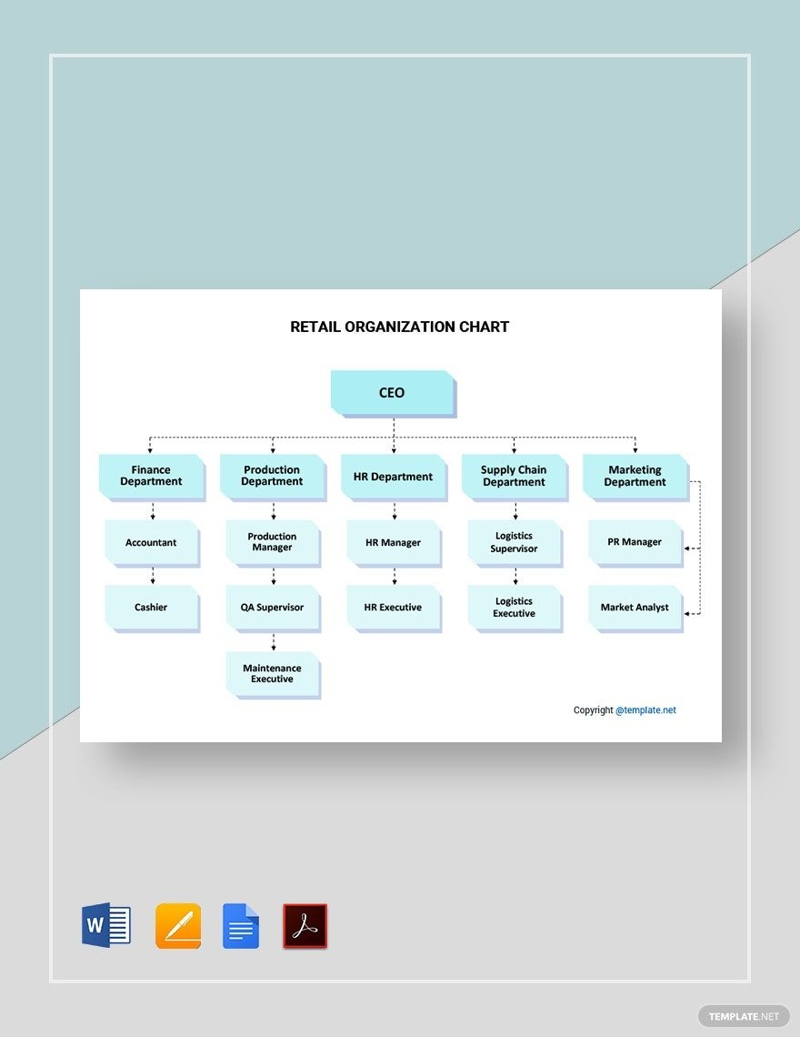 Free Retail Organizational Chart Templates Editable And Printable