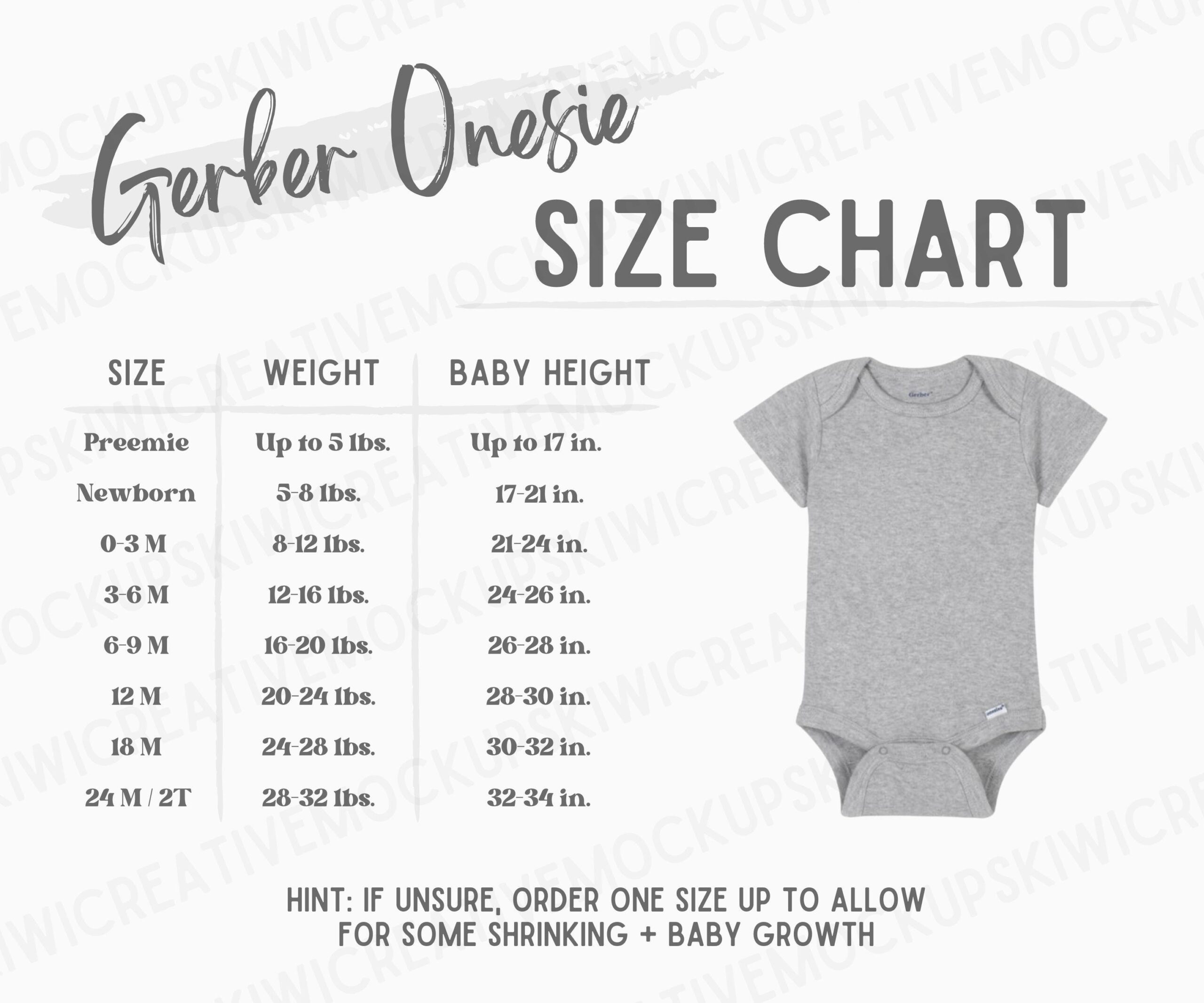 Body Measurements Children 039 S Wear Size Chart Editable Baby Toddler Clothes Size Chart Template Canva Kids