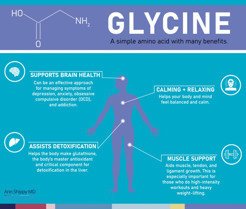 Glycine The Unsung Hero Of Sleep Detox And Metabolic Health Glycine The Unsung Hero Of Sleep Detox And Metabolic Health