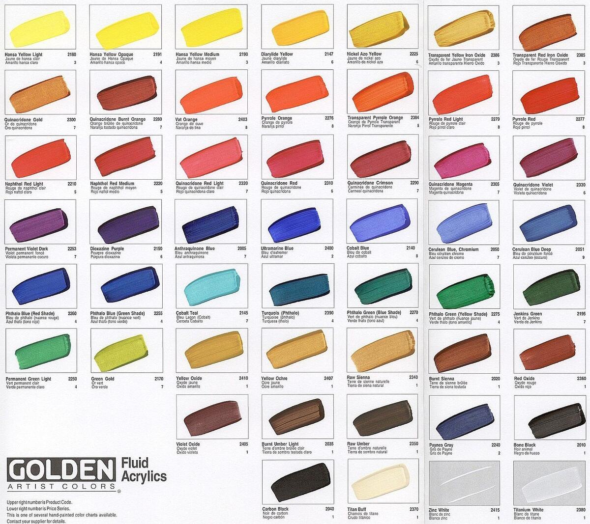 Golden Fluid Acrylic Hand Painted Colour Chart Golden Acrylics Acrylic Oil Paints