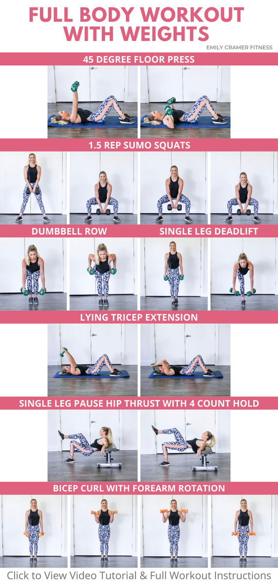 Full Body Split Training Plan Minimalist Strength Workout Achieve Maximum Gains With This Full Body Gym Workout Routine