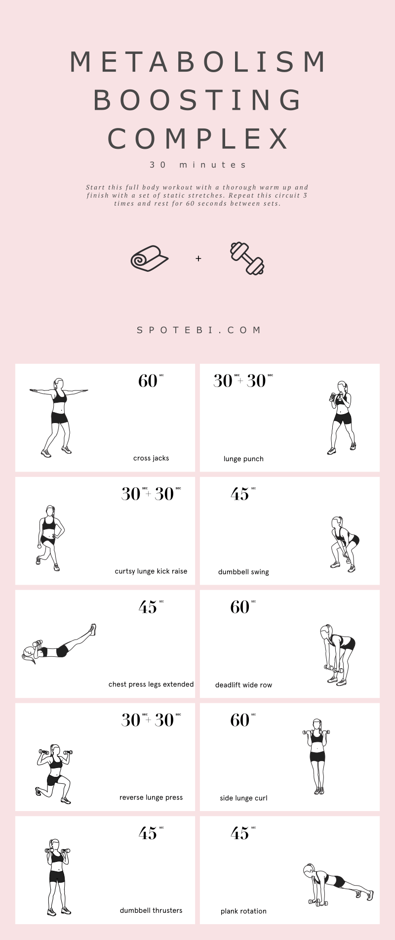 Gym Total Body Program Women 039 S Full Body Workouts Routine Full Body Gym Routine
