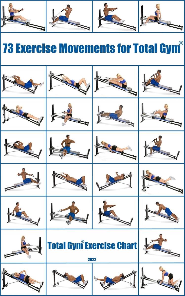 Gym Xls Total Gym Weekly Workout Plan Total Gym Full Body Fitness Exercise System Exercise Equipment