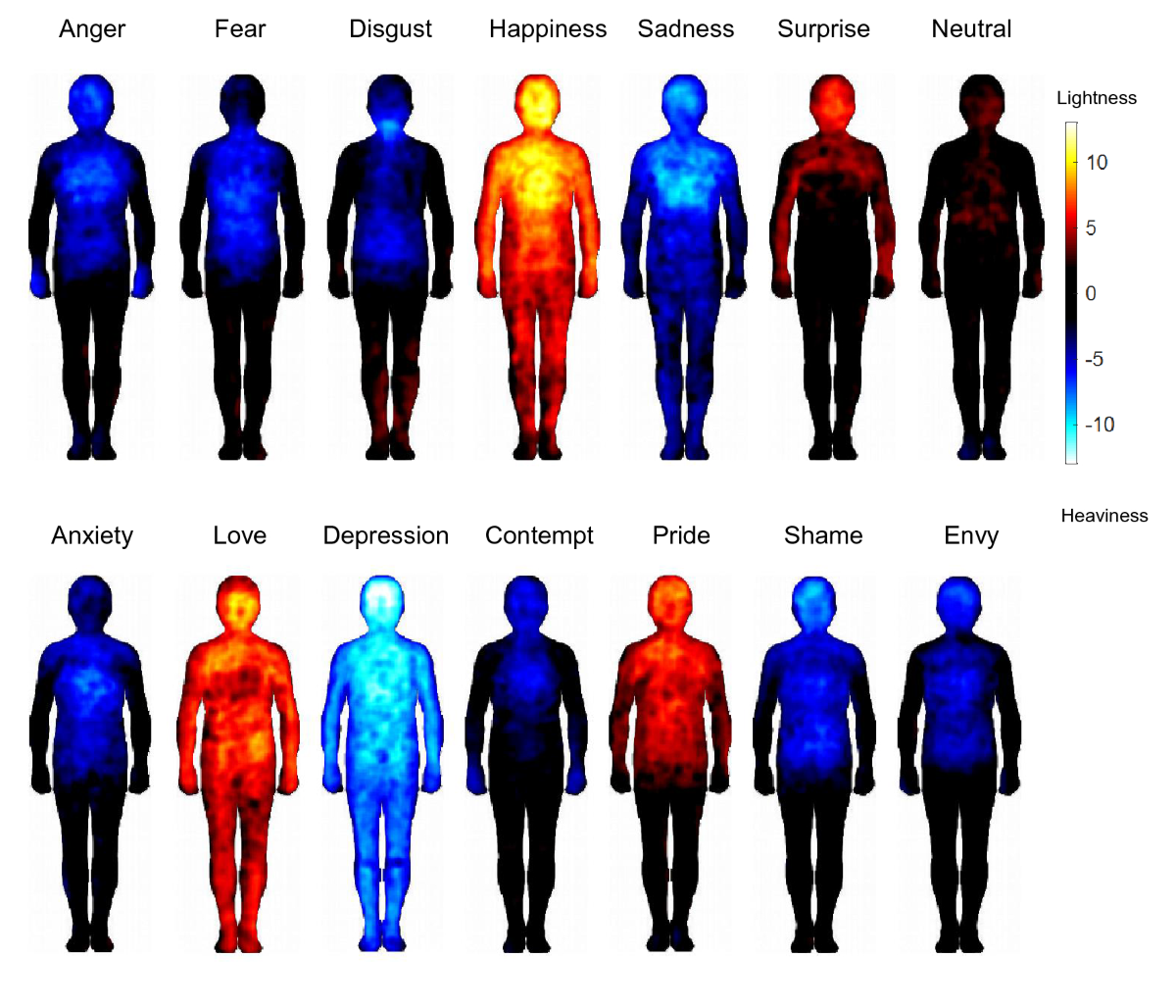 Happiness Feels Light And Sadness Feels Heavy Introducing Valence Related Bodily Sensation Maps Of Emotions Psychological Research