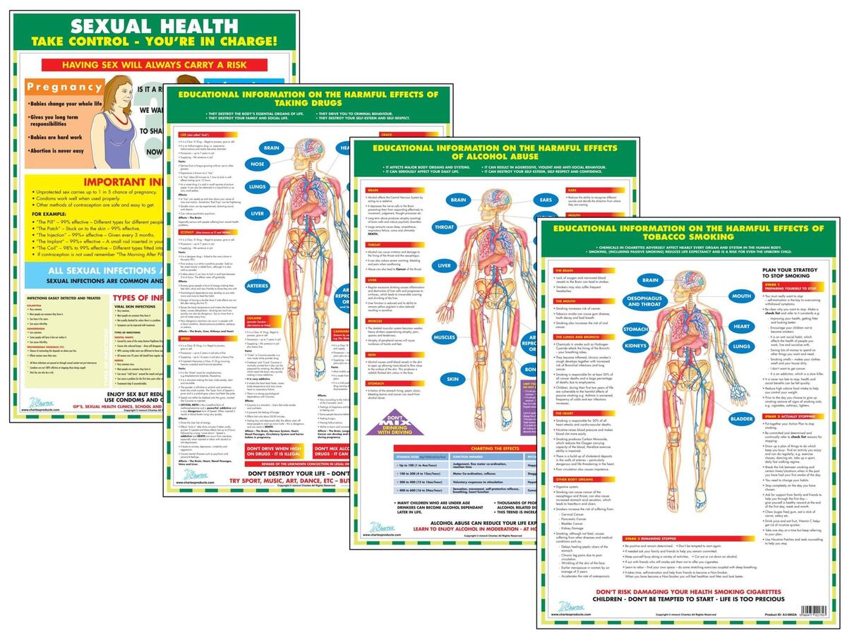 Health Posters Stop Smoking Drug Addiction Alcoholism Sexual Health Educational Charts Etsy