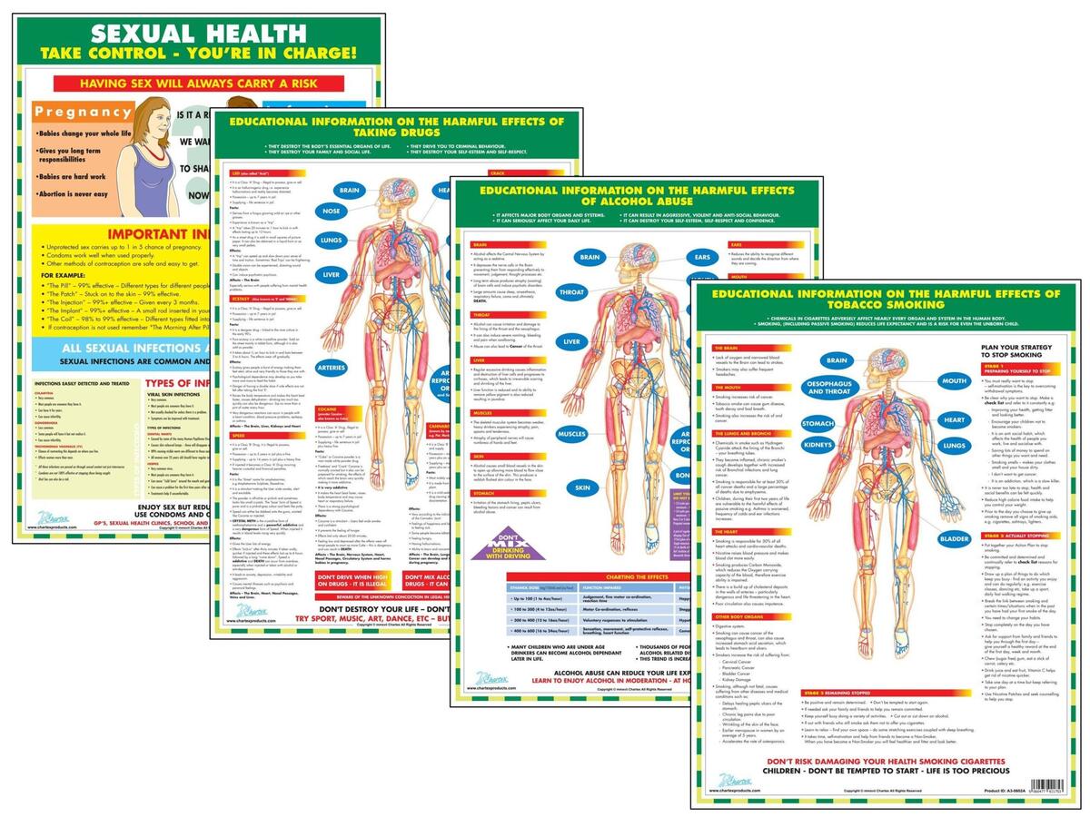 Health Posters Stop Smoking Drug Addiction Alcoholism Sexual Health Educational Charts Etsy
