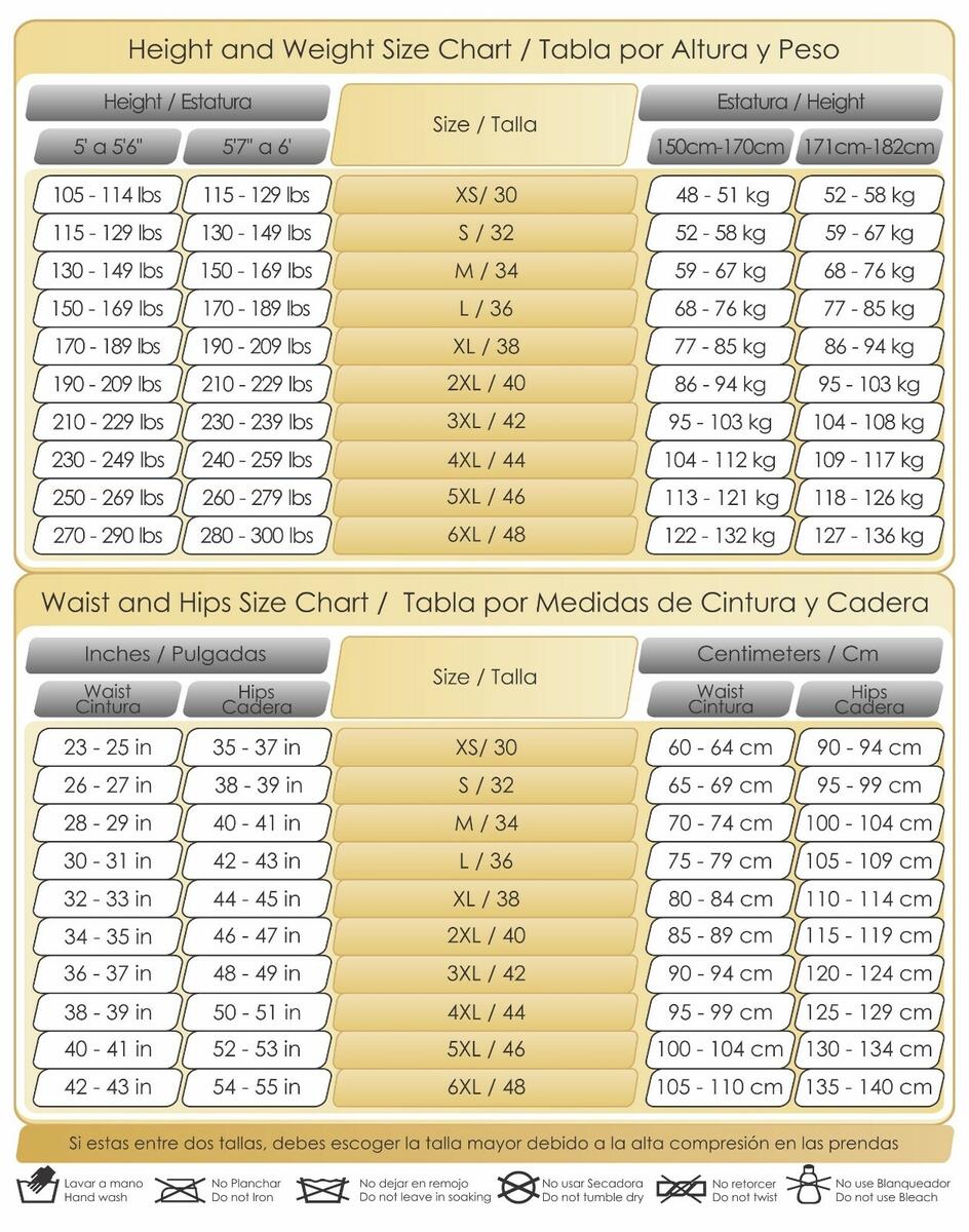 Height 54 Pounds In Kg Chart Find The Weight In Kilograms Of A 150 Pound Person